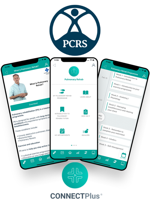 New Case Study: Enhancing COPD Outcomes Through Digital Self-Management