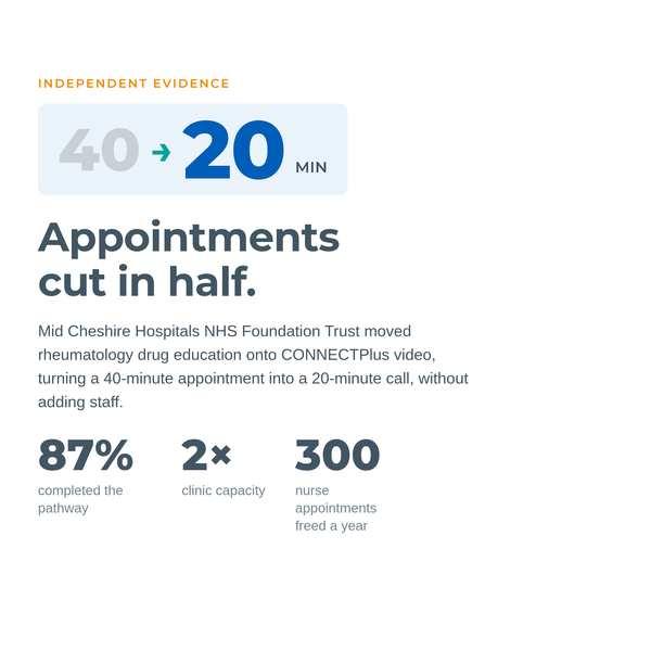 Reduce-Appointment_thumbnail_v5.png