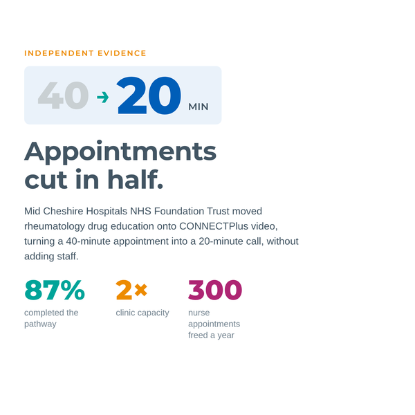 Reduce-Appointment_thumbnail_v6.png